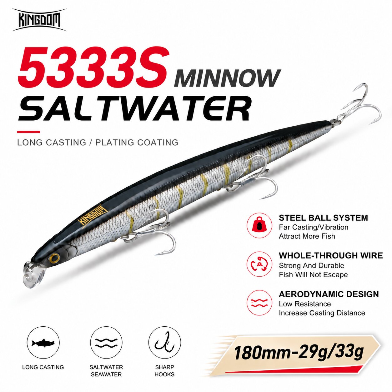 Fishing Equipment Deals - Kingdom Isca Kunstvis 180mm 29/33g Drijvend