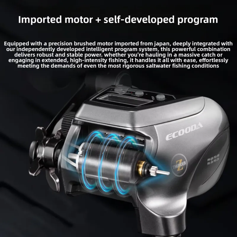 【2026 Hot Selling】 Ecooda Nieu - Electric Fishing Reel recensie en prijs