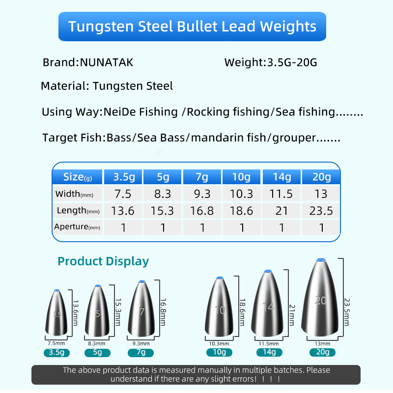 NUNATAK Loodlood Loodzinker 3. - Tungsten Sinkers recensie en prijs