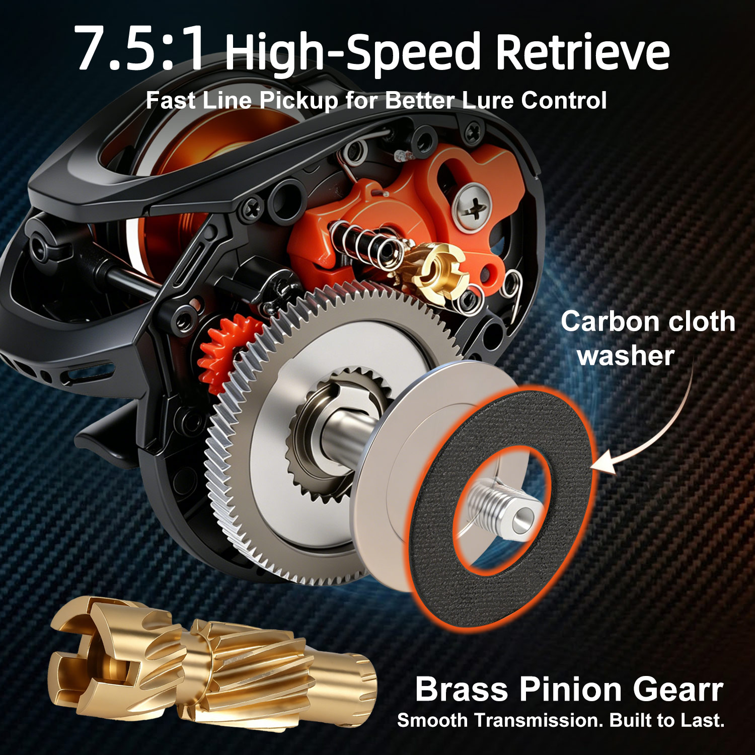 Sougayilang ORG-DC iDC Elektro - Electric Fishing Reel recensie en prijs