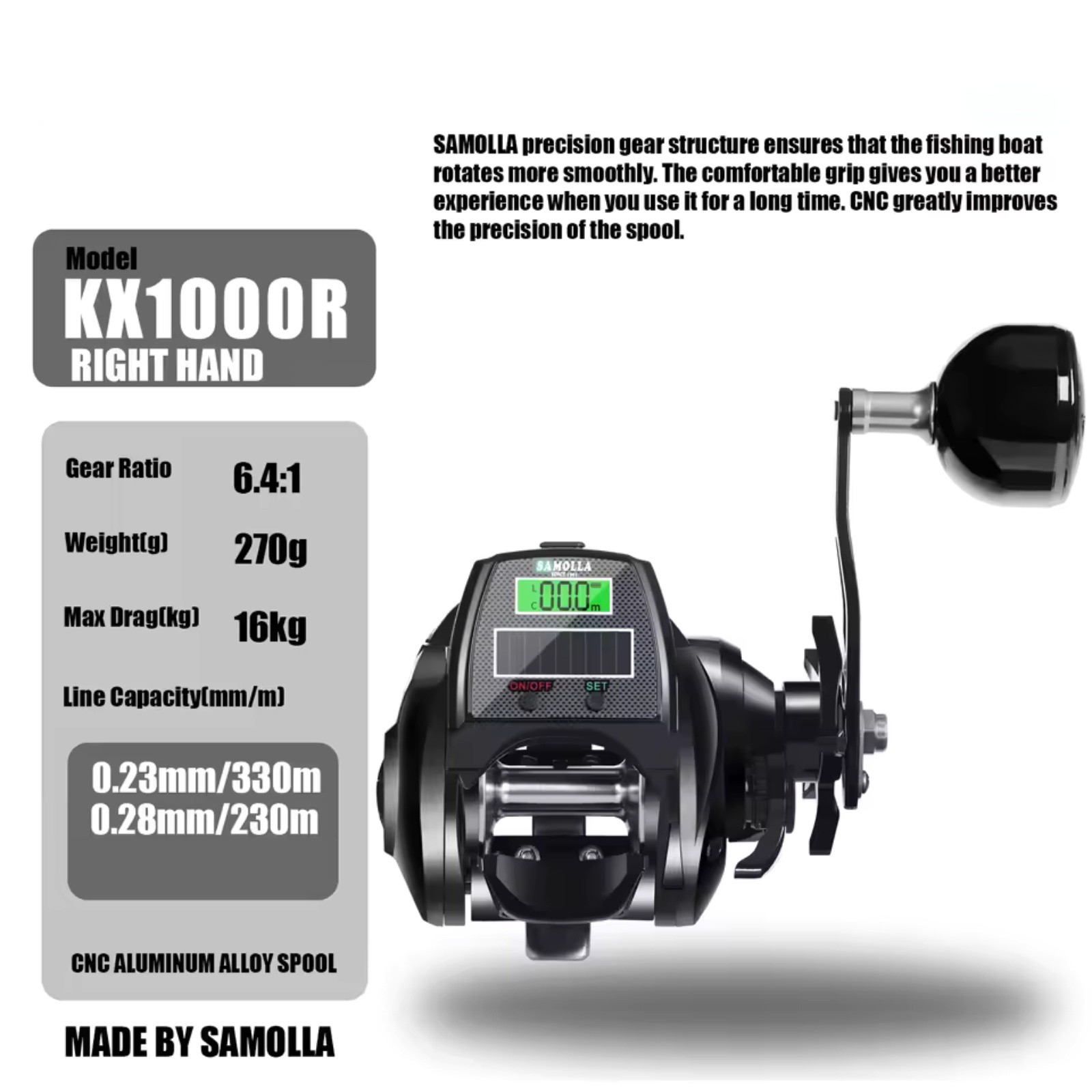 Zware elektrische vismolen Wat - Electric Fishing Reel recensie en prijs