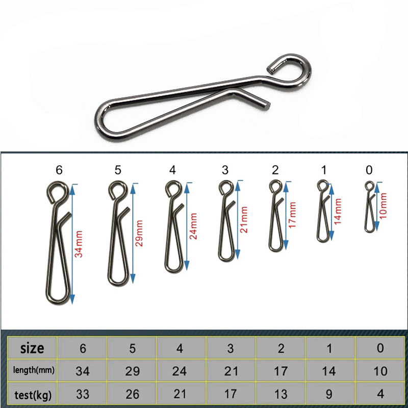 100 stuks zoutwatervissen roes - Saltwater Fishing Hook recensie en prijs