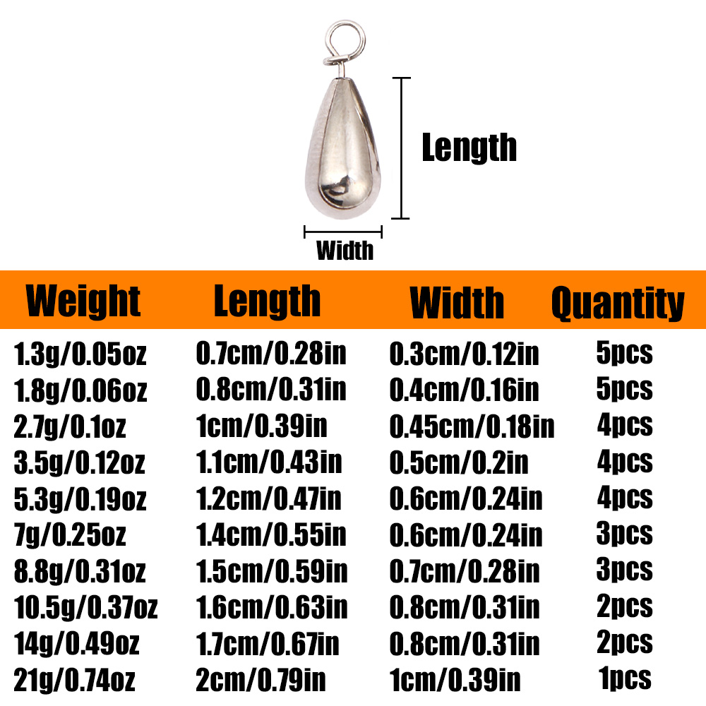 B&U Tungsten Fastach Sinker Fi - Tungsten Sinkers recensie en prijs